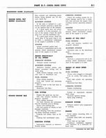 1964 Ford Truck Shop Manual 8 003.jpg